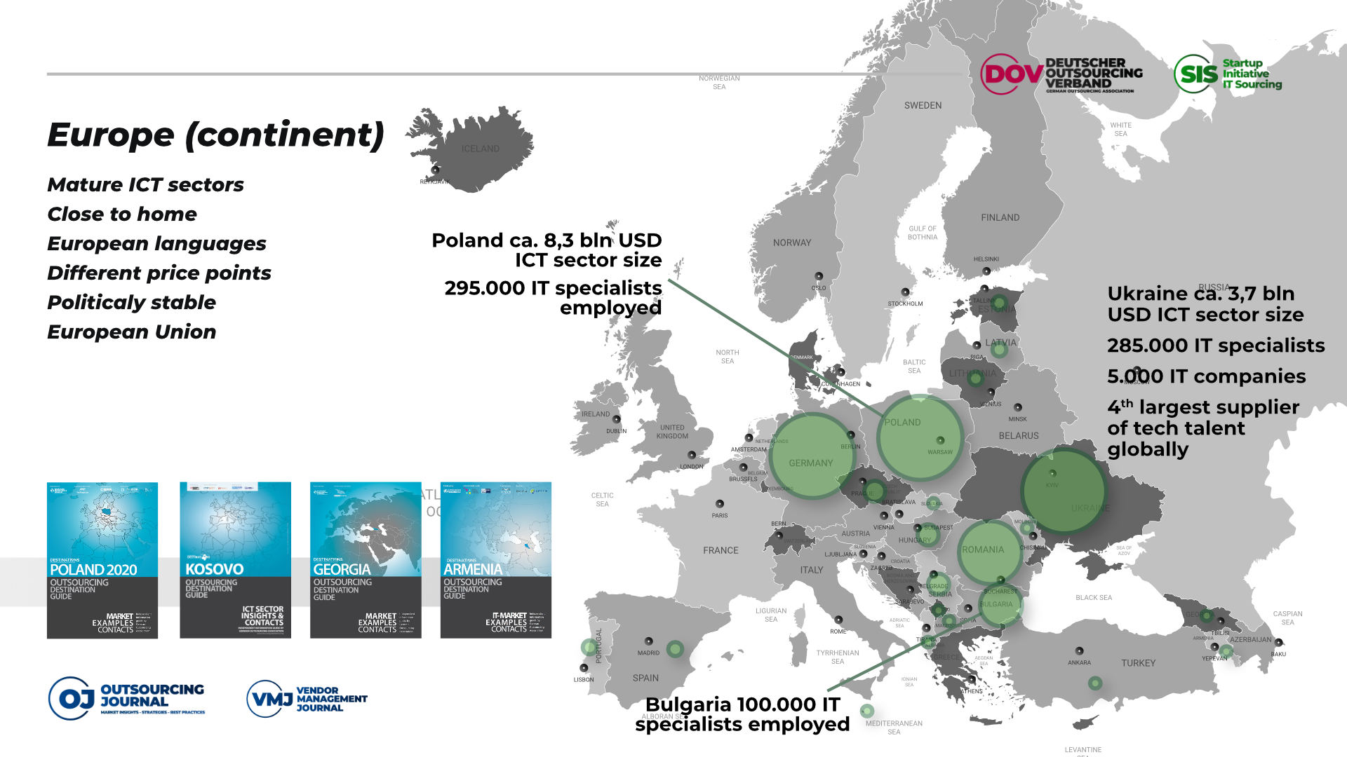 Locations_slides_Startup-WS